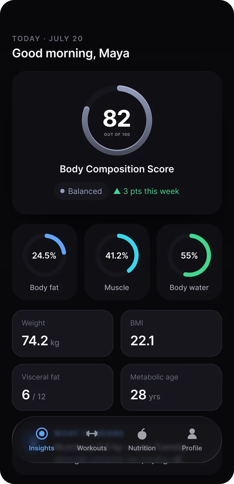 ScalePro app — Insights